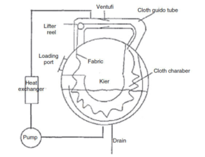 image-centrifugal-pumps-sujalpumps