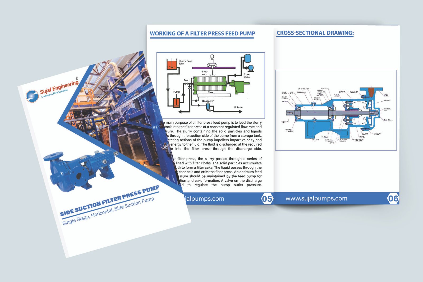 Centrifugal Pumps Catalog