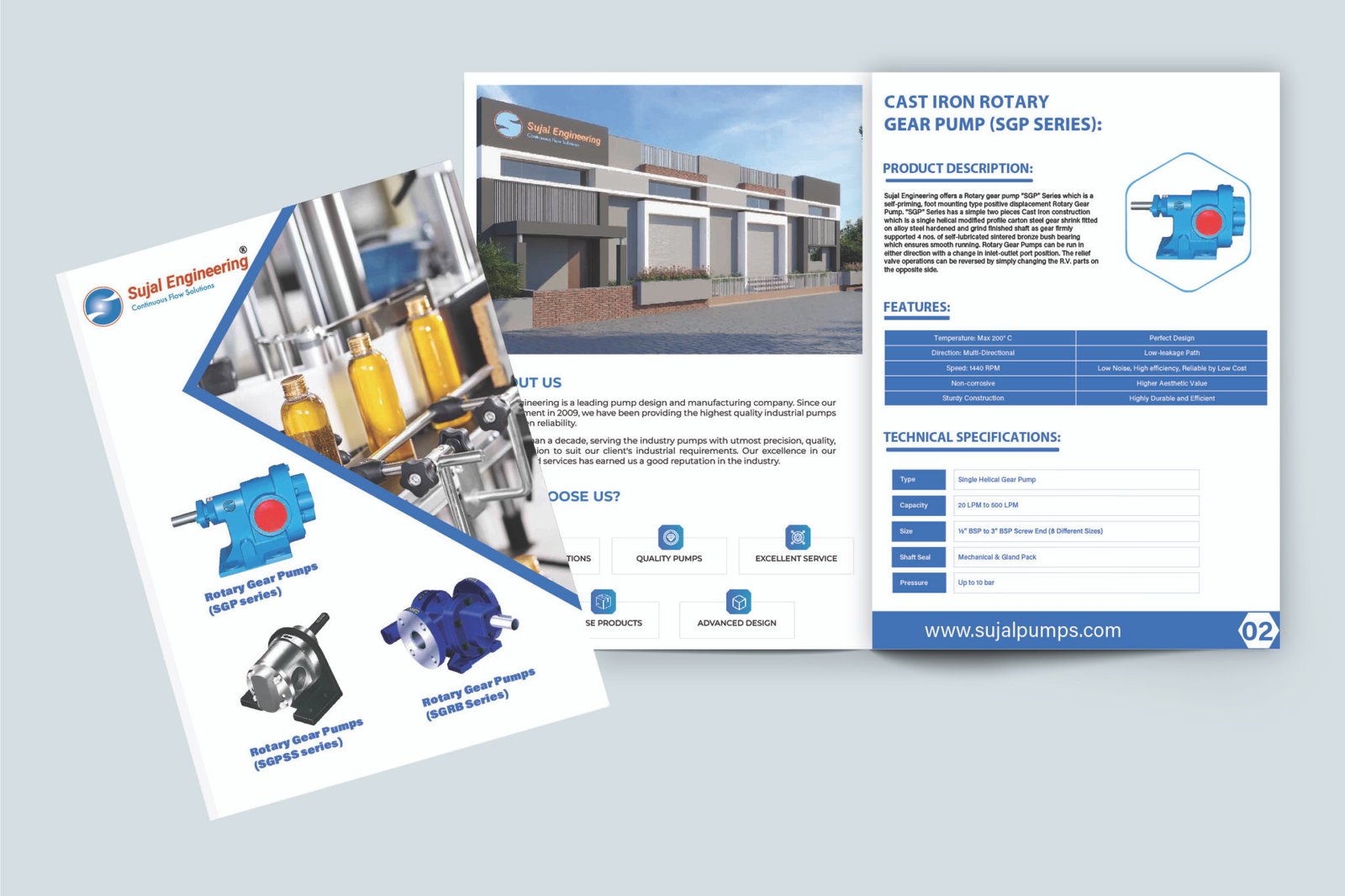 SGPSS Series SS Rotary Gear Pumps Catalog