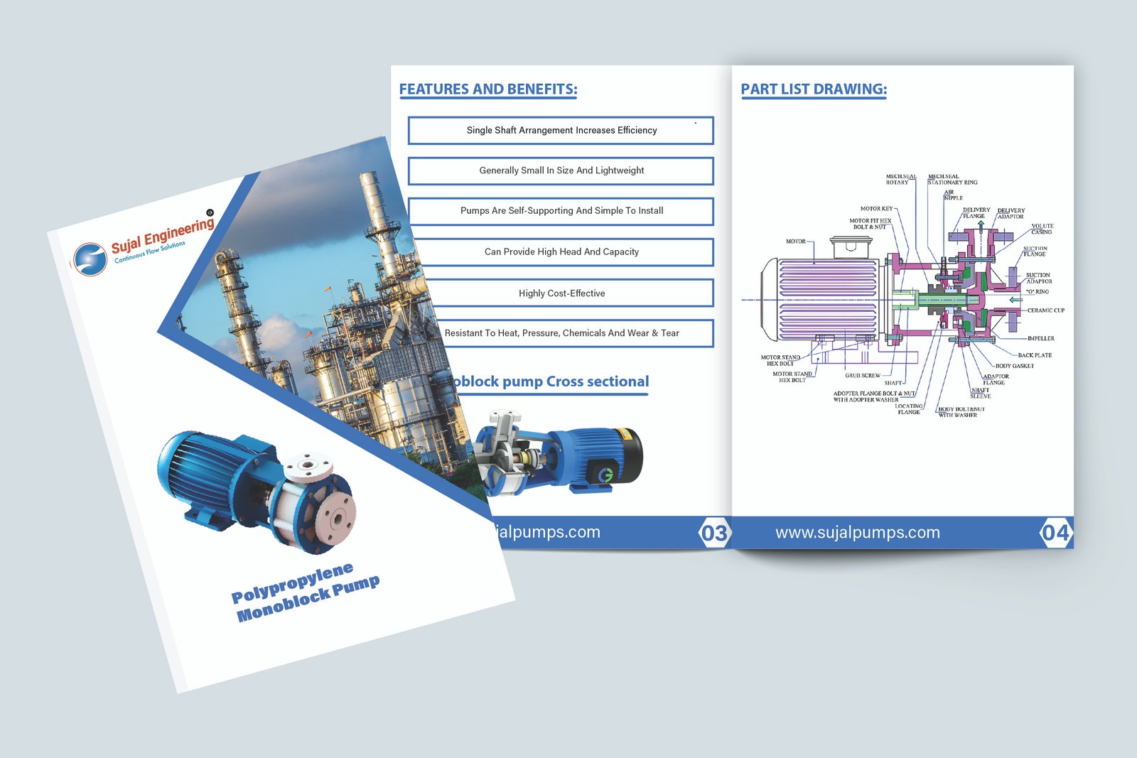 Polypropylene Monoblock Pump Catalogue